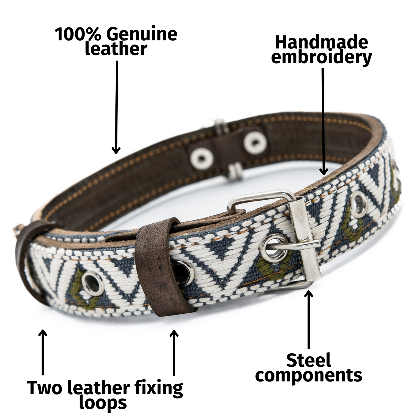 Image of a Ceramic Cello dog collar with text overlay detailing its specifications, focusing on features.