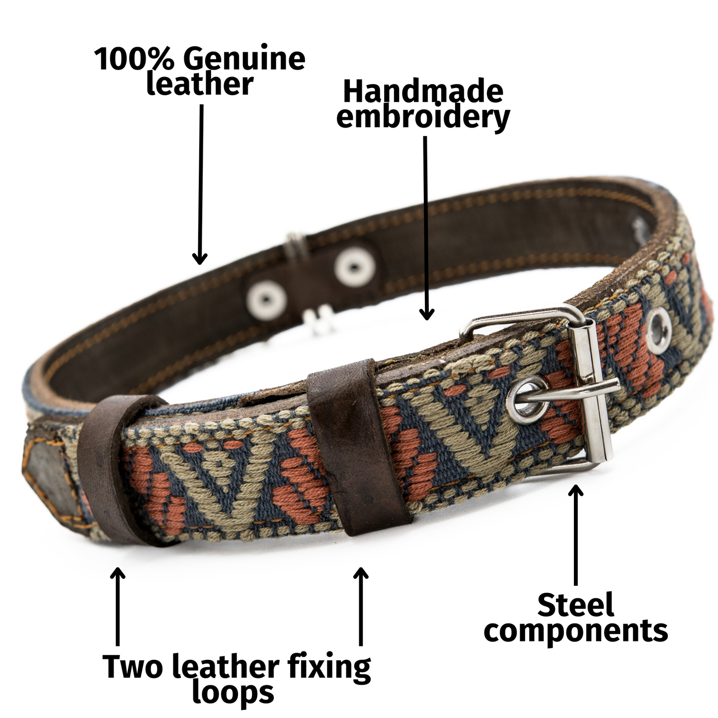 Image of a Bronze Olive dog collar with text overlay detailing its specifications, focusing on features.