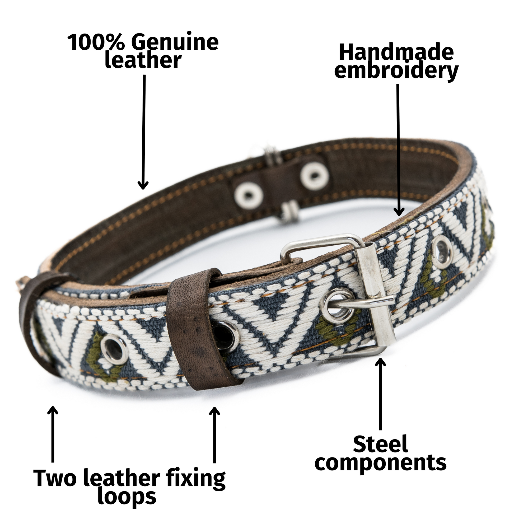 Image of a Ceramic Cello dog collar with text overlay detailing its specifications, focusing on features.