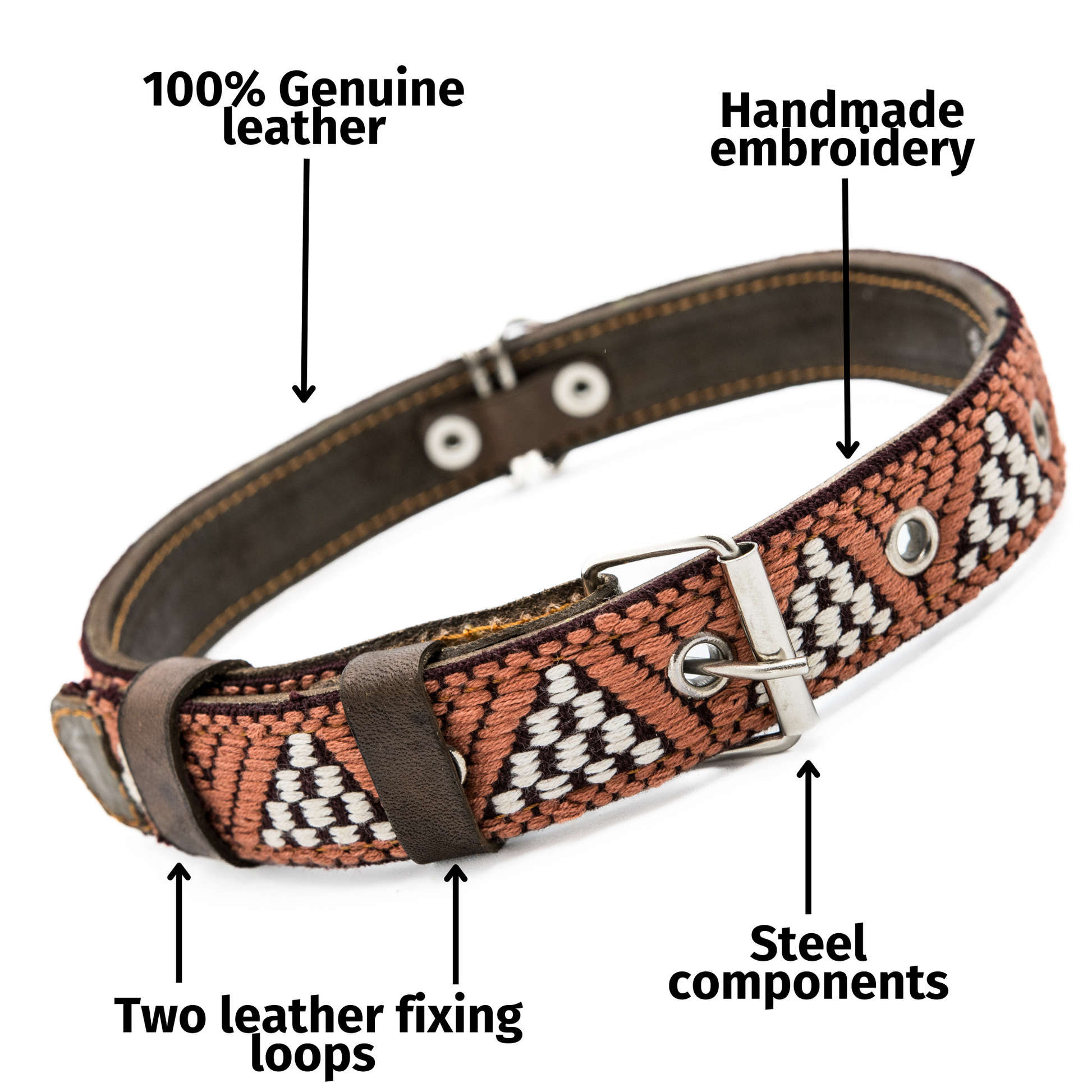 Image of a Brown Rust dog collar with text overlay detailing its specifications, focusing on features.