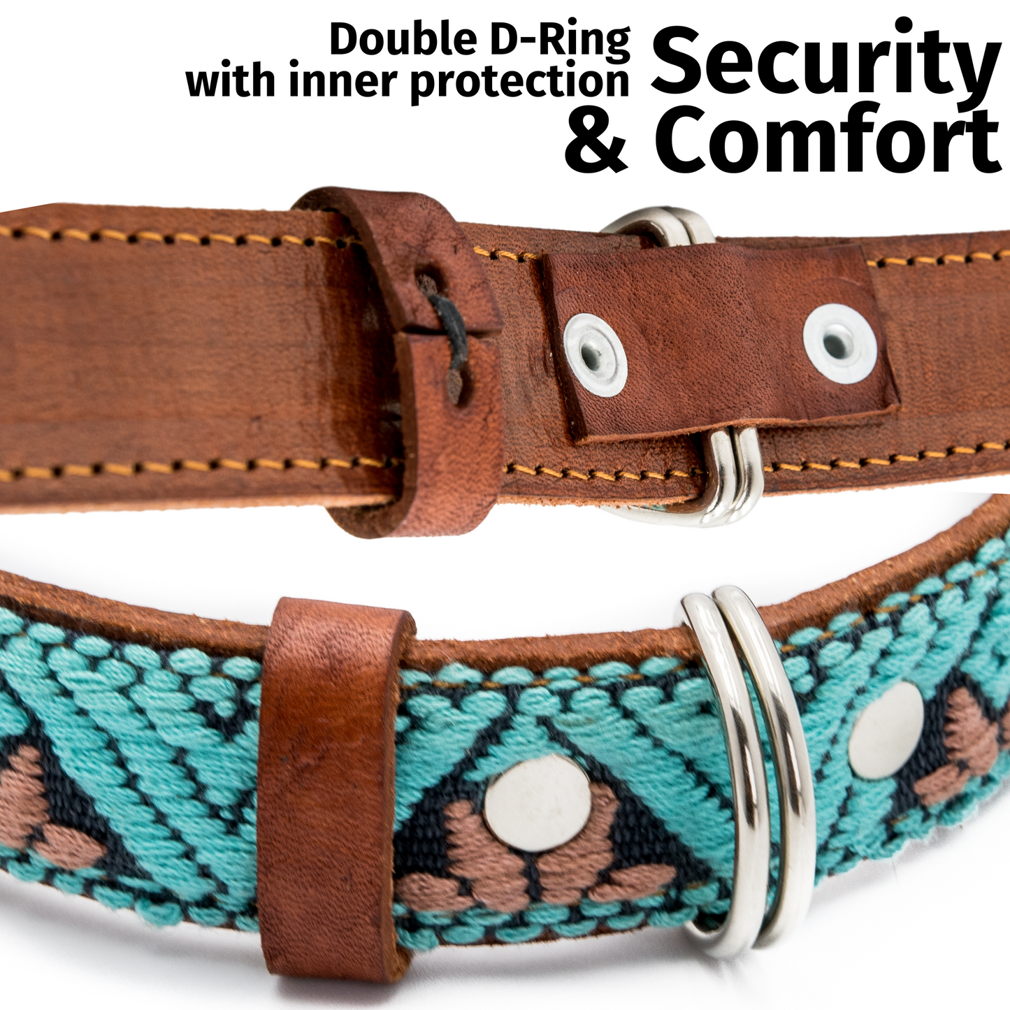 Detailed view of D-rings on a teal dog collar, showing the protective backing for durability.