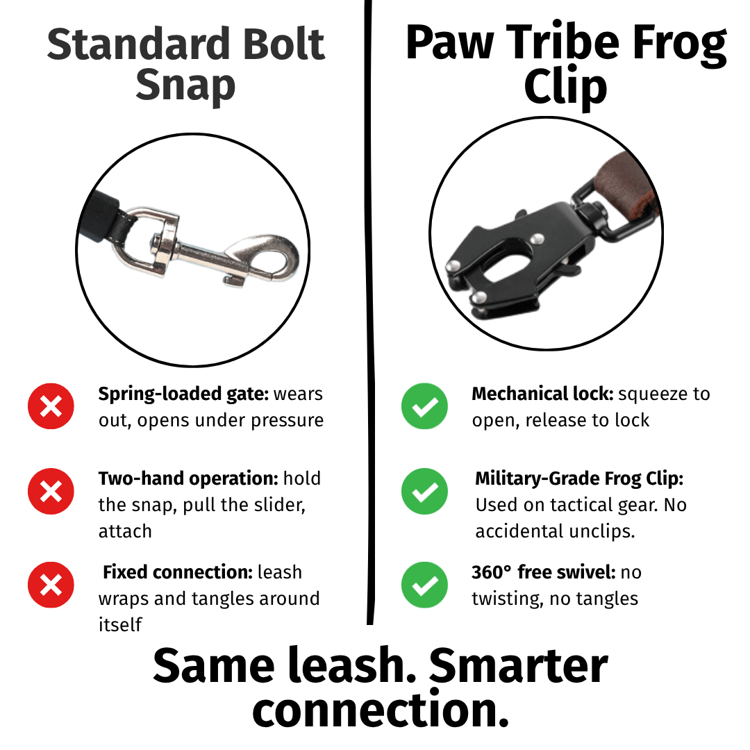 Leather Dog Leash — Full Grain with Quick - Release Frog Clip - Heavy - Duty Leather Dog Leash - Paw Tribe
